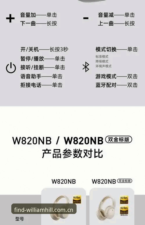 威廉希尔平台最新官方推荐地址使用指南：从入门到精通的完整教程