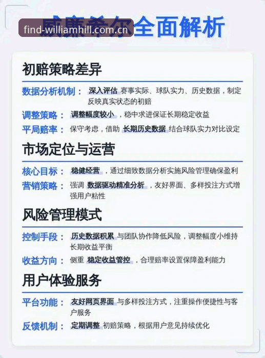 威廉希尔最新地址安装失败问题全面解析：从根源到解决方案的深度分析